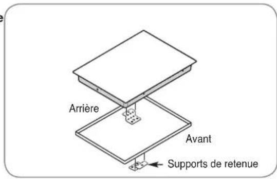 LG LCE3610SB - Installation de la TABLE de cuisson (suite) - 3