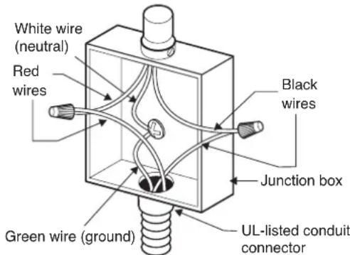 LG LCE3610SB - 3-WIRE GROUNDED JUNCTION BOX - 1
