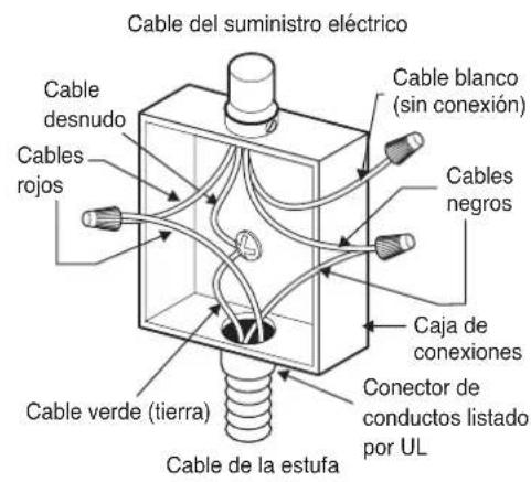 LG LCE3610SB - ADVERTENCIA - 1