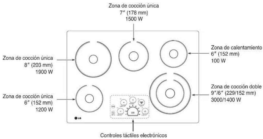 LG LCE3610SB - PieZAs Y cArAcTerisTicAs De su esTuFA - 1