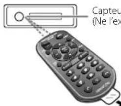 KENWOOD KMMBT206 - Télécommande (RC-406)(fournipour KMM-BT356 - 1