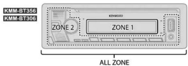 KENWOOD KMMBT206 - Réglagesd'affichage - 1