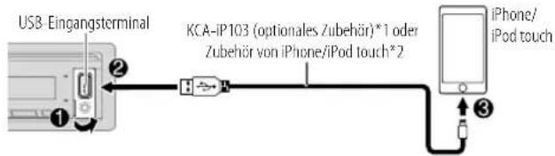 KENWOOD KMMBT206 - Beginnen Sie zu horen - 1