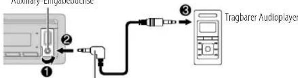 KENWOOD KMMBT206 - Beginnen Sie zu horen - 1