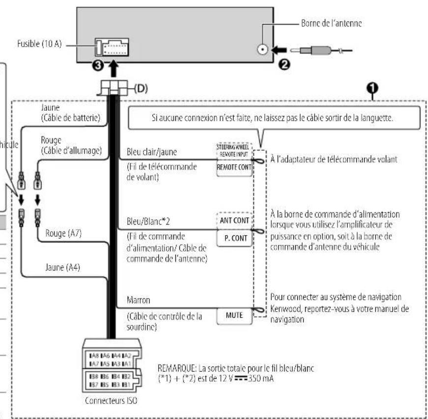 KENWOOD KMMBT206 - Connexion des connecteurs ISO sur certaines voitures VW/Audi ou Opel (Vauxhall) - 2