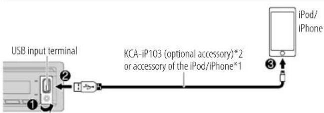 KENWOOD KMMBT206 - Available Program Type for[PTY SEARCH] - 2