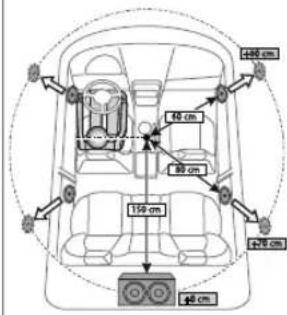KENWOOD KMMBT206 - Determining the delay time automatically - 1