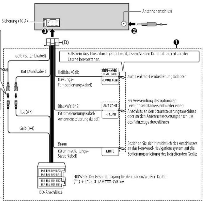 KENWOOD KMMBT206 - Verdrahtungsanschluss - 2