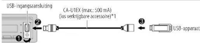 KENWOOD KMMBT206 - Beschikbare programmatypes voor[PTY SEARCH] - 1