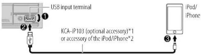 KENWOOD DPXM3200BT - USB/iPod - 2