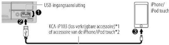 KENWOOD DPXM3200BT - Starten van weergave - 1