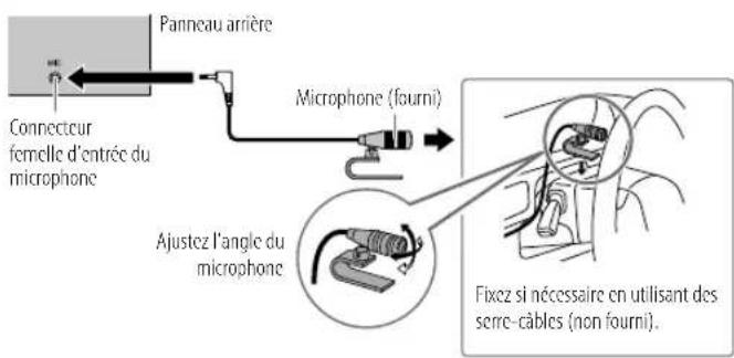 KENWOOD DPXM3200BT - Codecs Bluetooth pris en charge - 1