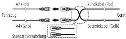 KENWOOD DPXM3200BT - Anschluss des ISO-Anschlusses an manche VW/Audi oder Opel (Vauxhall) Automobile - 1