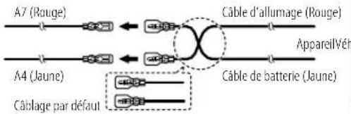 KENWOOD DPXM3200BT - Connexion des connecteurs ISO sur certaines voitures VW/Audi ou Opel (Vauxhall) - 1