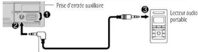 KENWOOD DPXM3200BT - Démarrez l'écoute - 1