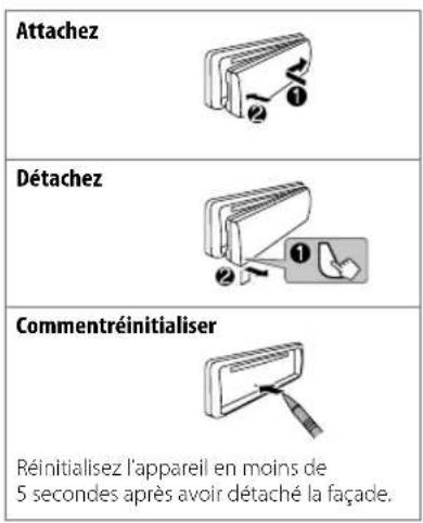 KENWOOD KDCBT440U - Fonctionnement de base - 2