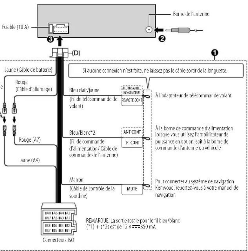 KENWOOD KDCBT440U - Connexion des connecteurs ISO sur certaines voitures VW/Audi ou Opel (Vauxhall) - 2