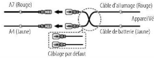 KENWOOD KDCBT440U - Connexion des connecteurs ISO sur certaines voitures VW/Audi ou Opel (Vauxhall) - 1