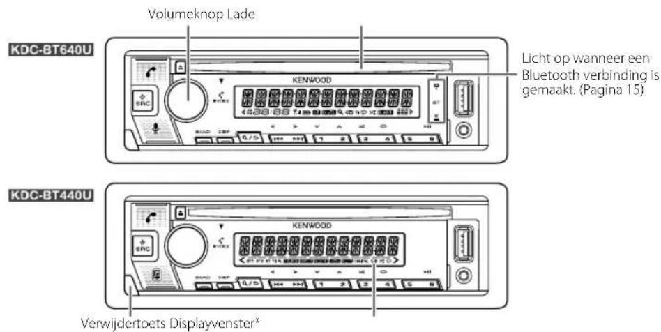 KENWOOD KDCBT440U - Voorpaneel - 1