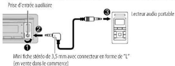 KENWOOD KDCBT440U - Démarrez l'écoute - 1