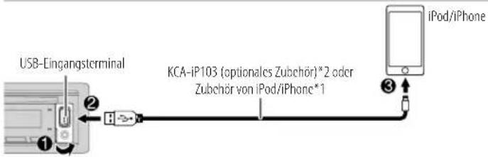 KENWOOD KDCBT440U - CD/USB/iPod - 3