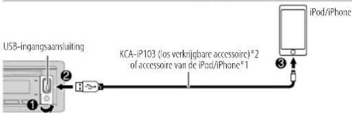 KENWOOD KDCBT440U - CD/USB/iPod - 3