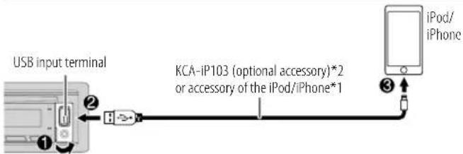 KENWOOD KDCBT440U - Connect an iPod/iPhone(for XDC-BT640U - 1