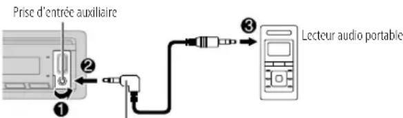 KENWOOD KDCBT640U - Démarrez l'écoute - 1