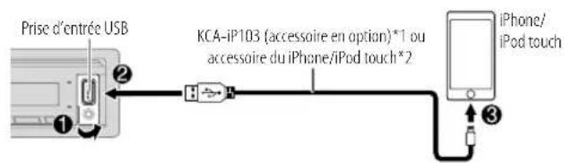 KENWOOD KDCBT640U - Démarrez l'écoute - 1