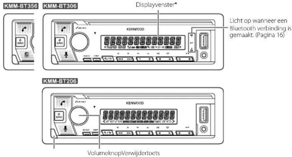 KENWOOD KDCBT640U - Basispunter - 1