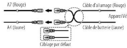 KENWOOD KDCBT640U - Connexion des connecteurs ISO sur certaines voitures VW/Audi ou Opel (Vauxhall) - 1