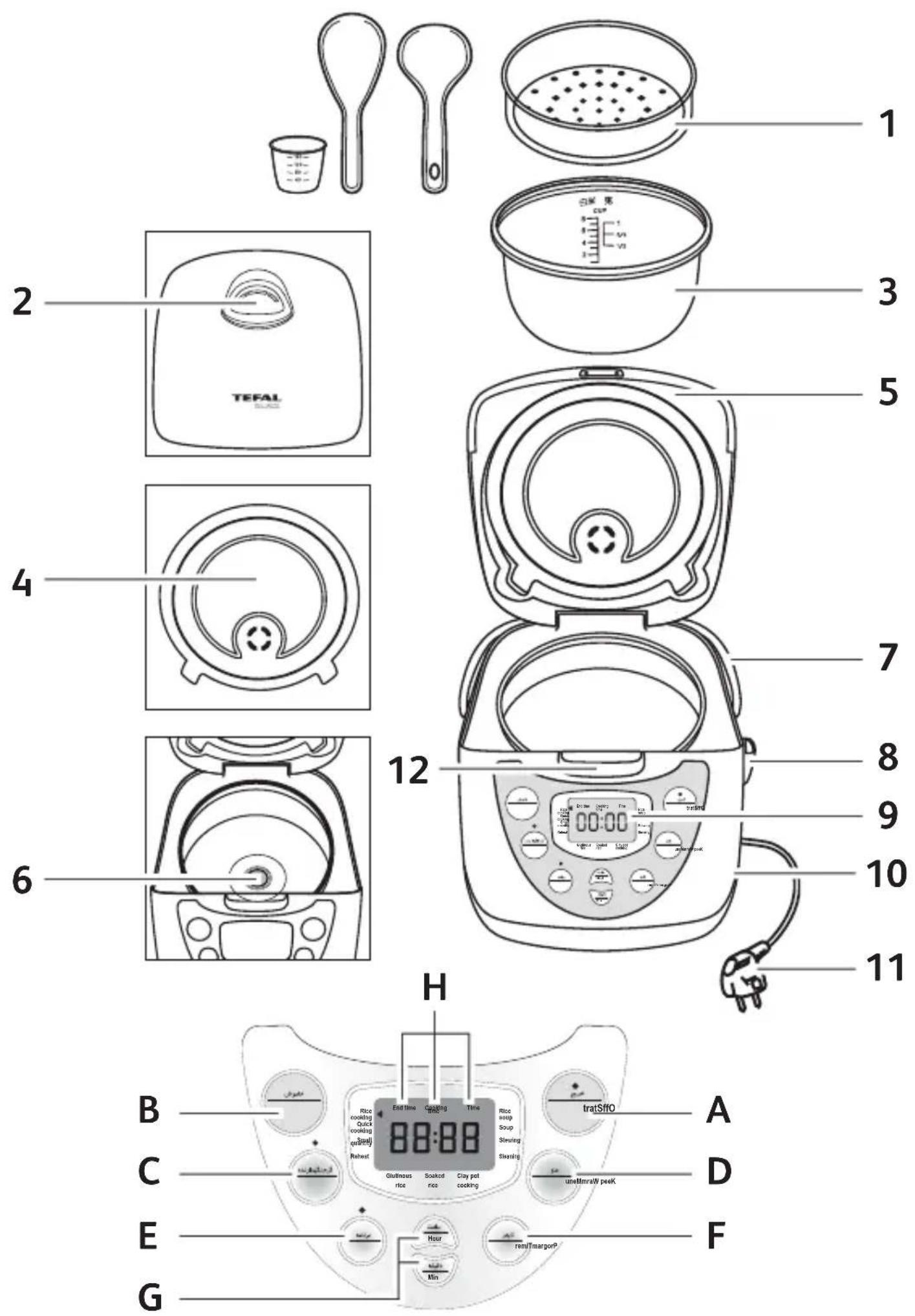 TEFAL Delirice RK7006 - 1