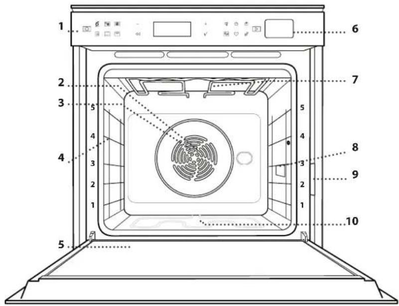 WHIRLPOOL SMO 658CNE - PRODUKTBESCHREIBUNG - 1