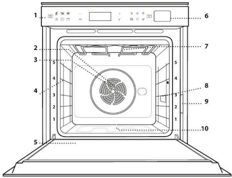 WHIRLPOOL SMO 658CNE - DESCRIZIONE DEL PRODOTTO - 1