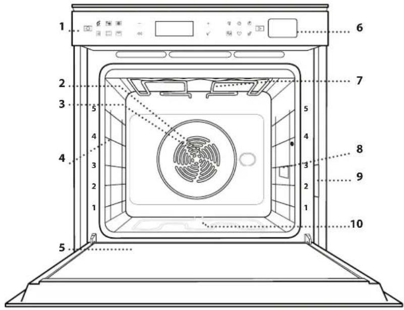 WHIRLPOOL SMO 658CNE - DESCRIPTION DU PRODUIT - 1