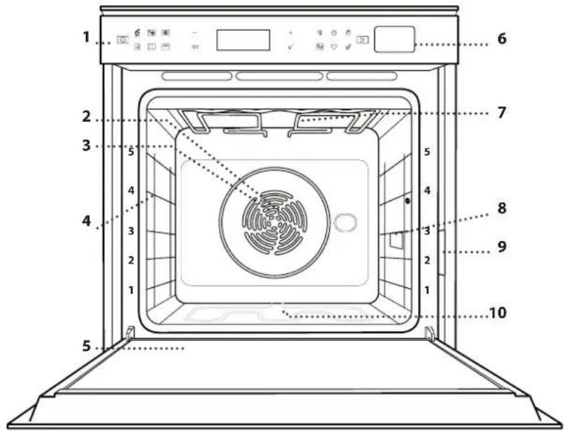 WHIRLPOOL SMO 658CNE - DESCRIPCION DEL PRODUCTO - 1
