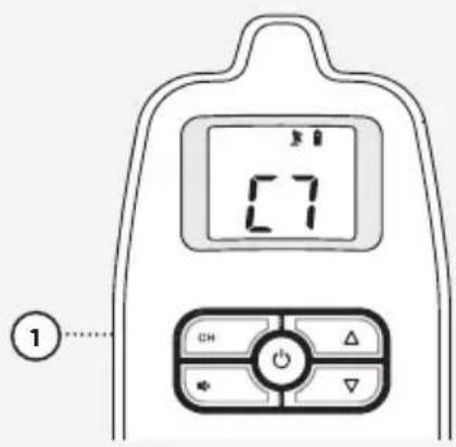 ANGELCARE AC423D - KANALAUSWAHL - 1