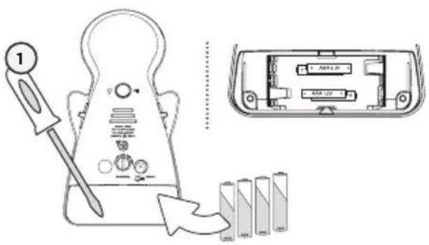 ANGELCARE AC423D - STEP 2 - SETUP NURSERY UNIT - 1