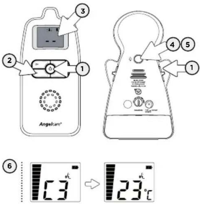 ANGELCARE AC423D - Vorgehensweise zur Wiederherstellung der Verbindung: - 1