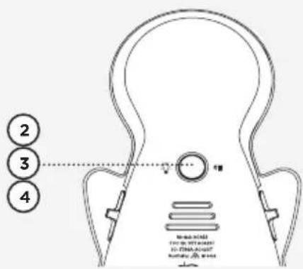 ANGELCARE AC423D - CHANNEL SELECTION - 2