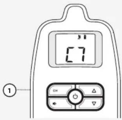 ANGELCARE AC423D - CHANNEL SELECTION - 1