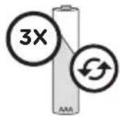 ANGELCARE AC423D - SETUP REQUIREMENTS - 4