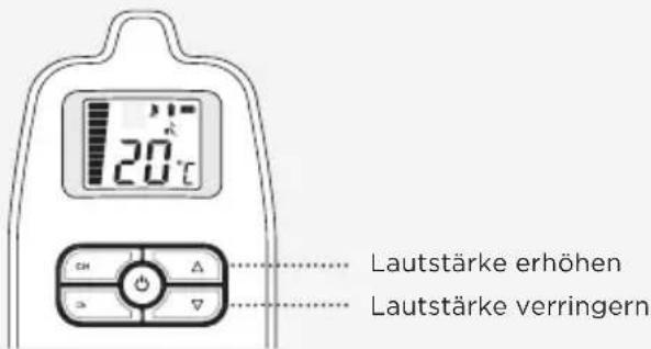 ANGELCARE AC423D - WICHTIG! - 1