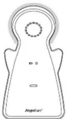 ANGELCARE AC423D - NUN KÖNNEN SIE IHR Babyphone AC423-D VERWENDEN - 1