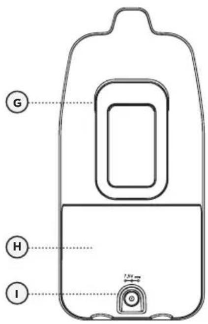 ANGELCARE AC423D - PARENT UNIT: - 2
