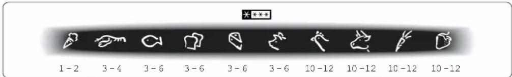 ELECTROLUX ERN29850 - Calendrier de congélation - 1