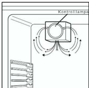 ELECTROLUX ERN29850 - Luftaustausch - 3