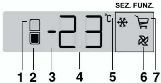 ELECTROLUX ERN29850 - DISPLAY - 1