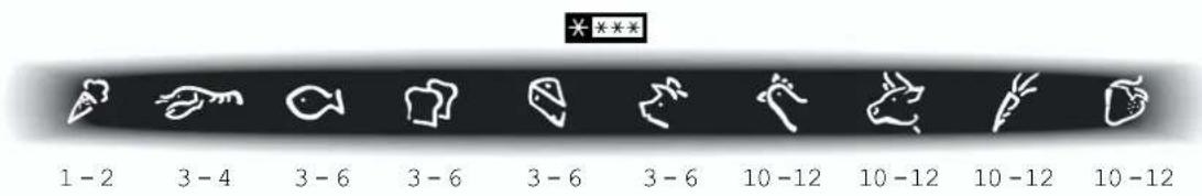 ELECTROLUX ERN29850 - Diepvrieskalender - 1