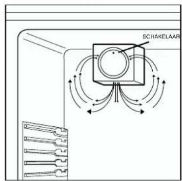 ELECTROLUX ERN29850 - Tips het koelen - 2